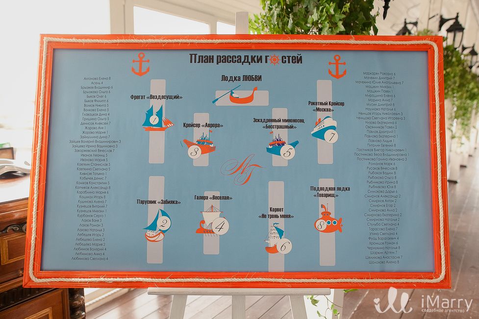 Морское путешествие